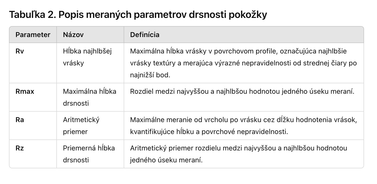 klinicke testy OMNIA 2